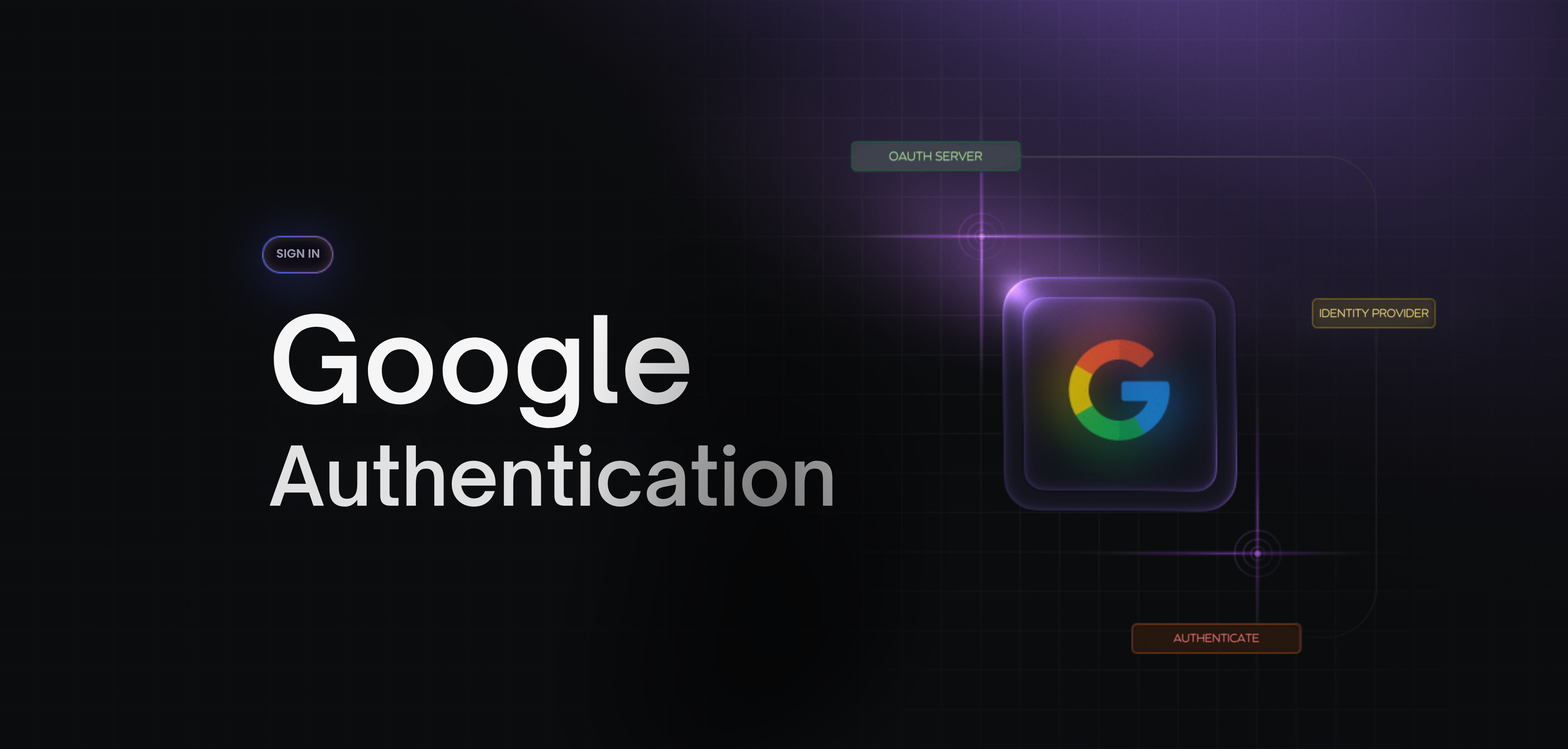 Google Authenctication